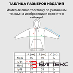Толстовка флисовая женская Скорая Помощь